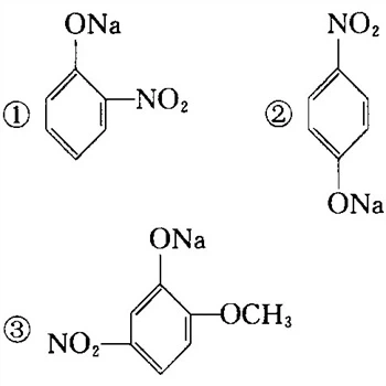 Atonik